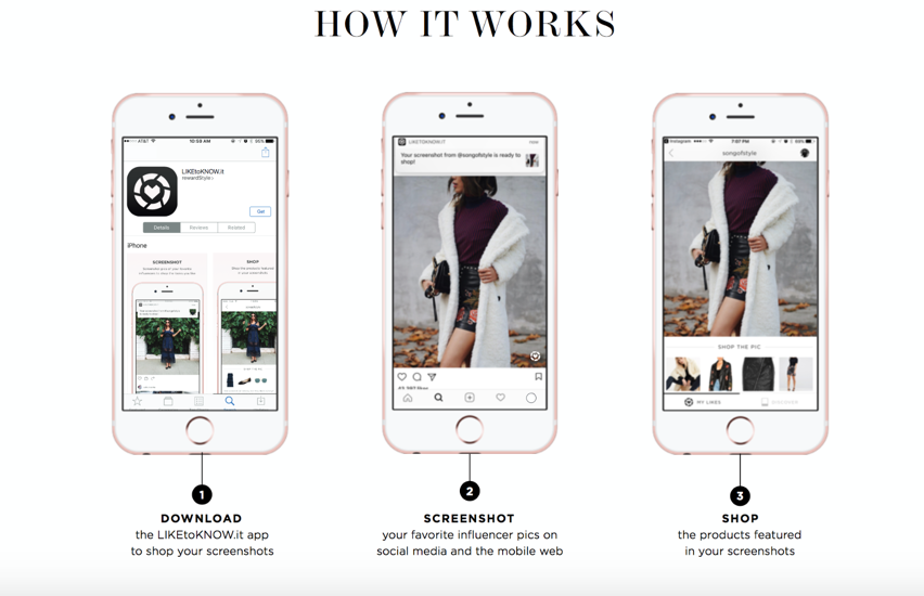 Introducing: The LikeToKnow.it App + Screenshot Technology